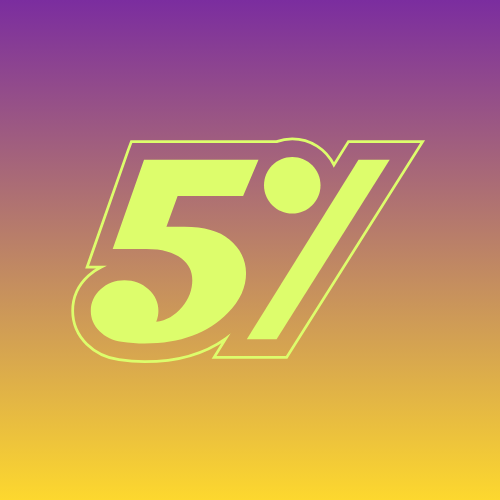 The5ers prop trading firm logo – 1-2-3 challenge, Funding up to 4,000,000, global reputation.